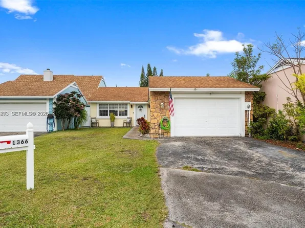 1366 Osprey Ct, Homestead, FL 33035