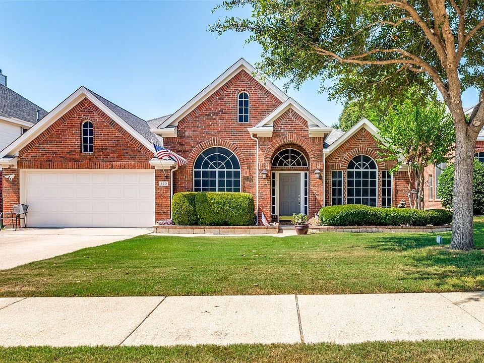 1st image of 420 Laura Ln