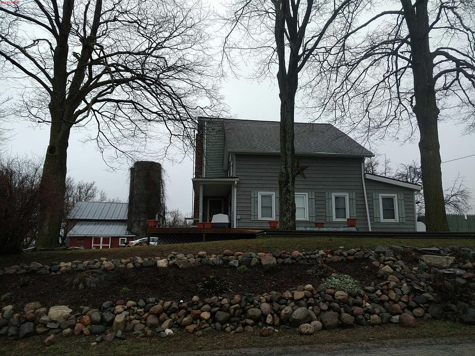 Not foreclosure Not for sale