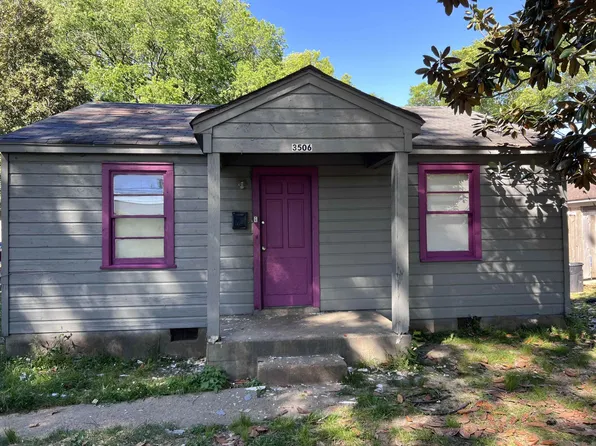 3506 Kendrick Rd, Memphis, TN 38108