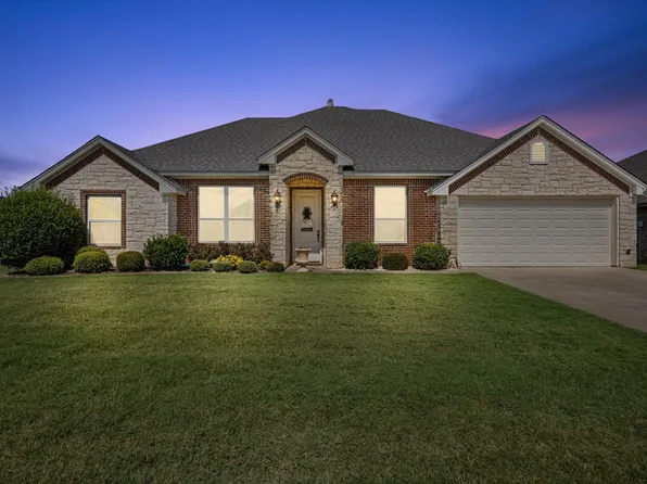 9132 Parkview Cir, Tolar, TX 76476