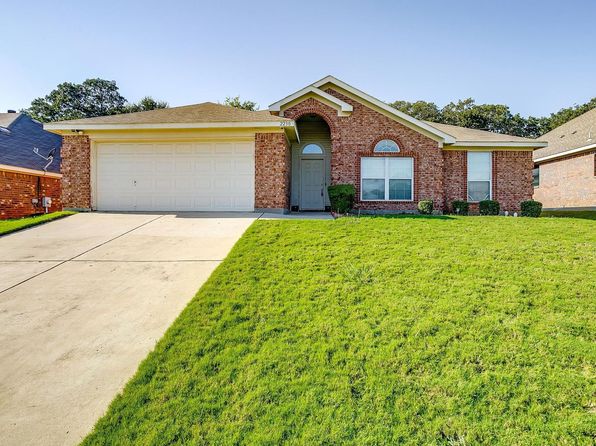 2230 Cancun Dr