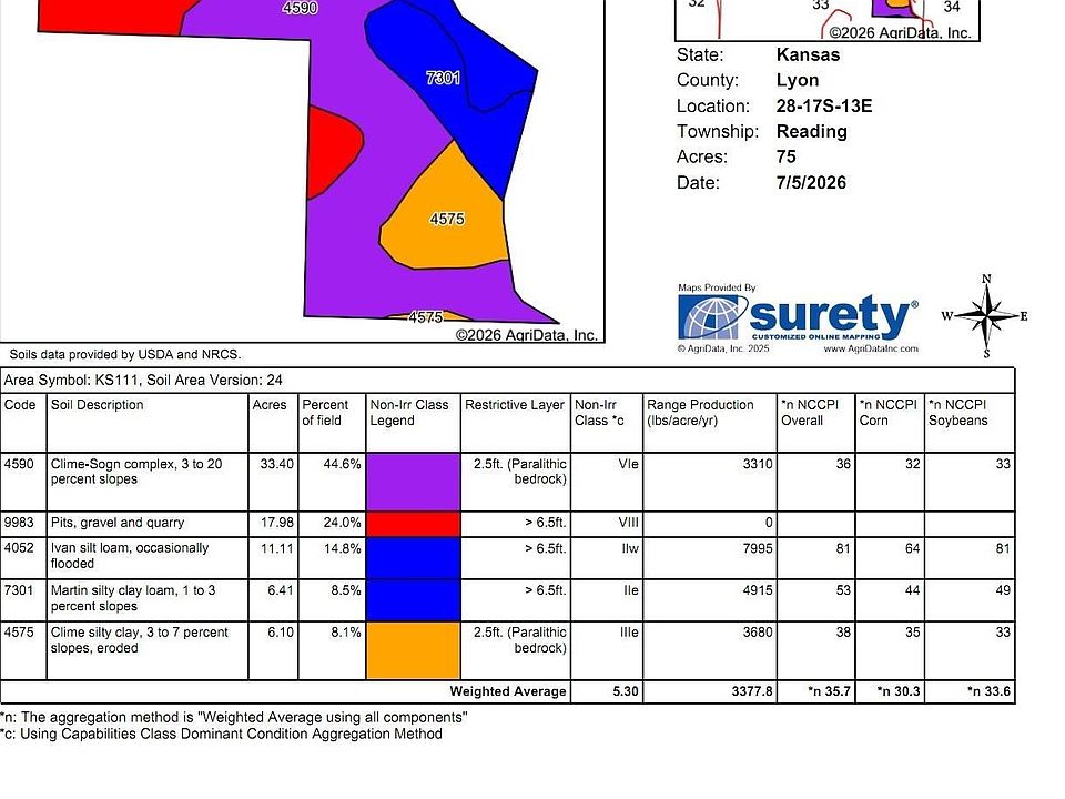 2nd image of 2500 Road Y