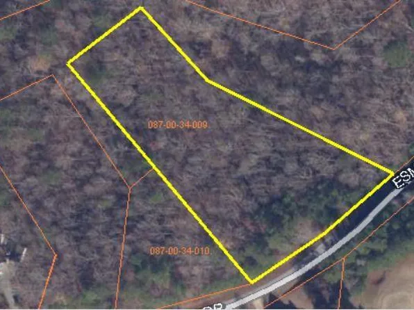 LOT 9 ESTMONT DRIVE Drive, McCormick, SC 29835