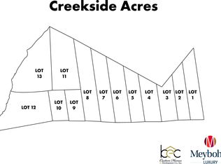 1590 Swint Rd, Harlem, GA 30814