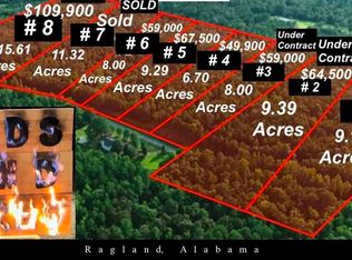 2 Woods Bend Rd LOT 2, Ragland, AL 35131