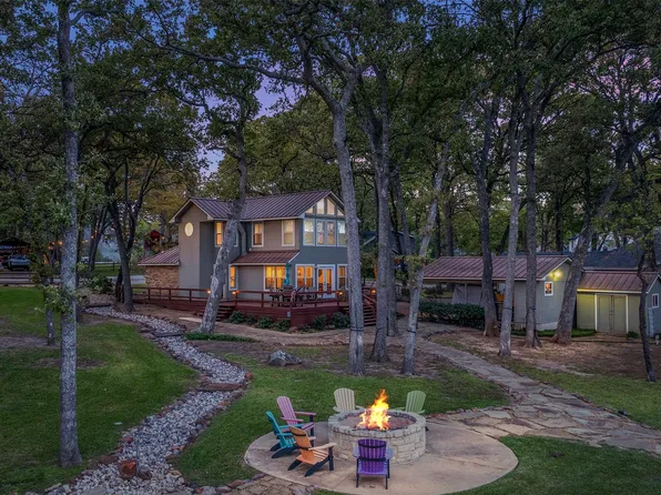 1517 Oak Shore Dr, Tool, TX 75143