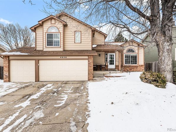 Castle Rock CO Real Estate - Castle Rock CO Homes For Sale | Zillow