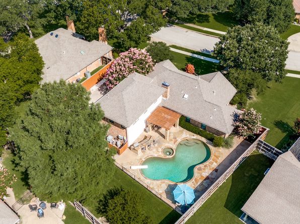 Home for Sale in Coppell TX