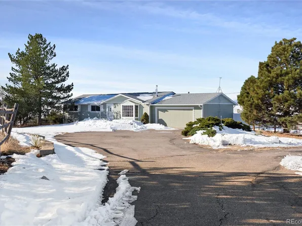 3889 Pikes Peak Road, Parker, CO 80138