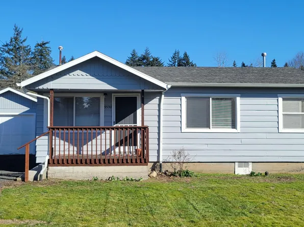 9530 SE 55th Ave, Milwaukie, OR 97222