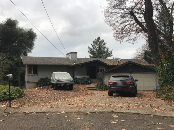 1500 Glenwood Dr, Ukiah, CA 95482