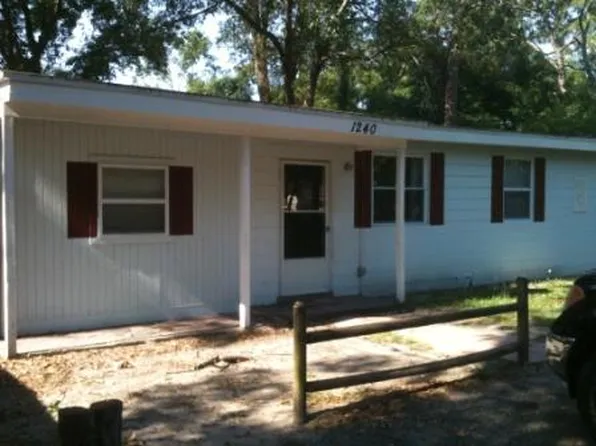 1240 Briarcliff Rd, Jacksonville, FL 32218