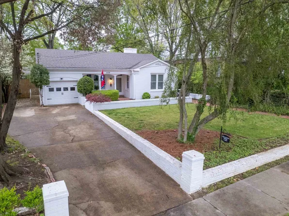 429 W Grand St, Jackson, TN 38301