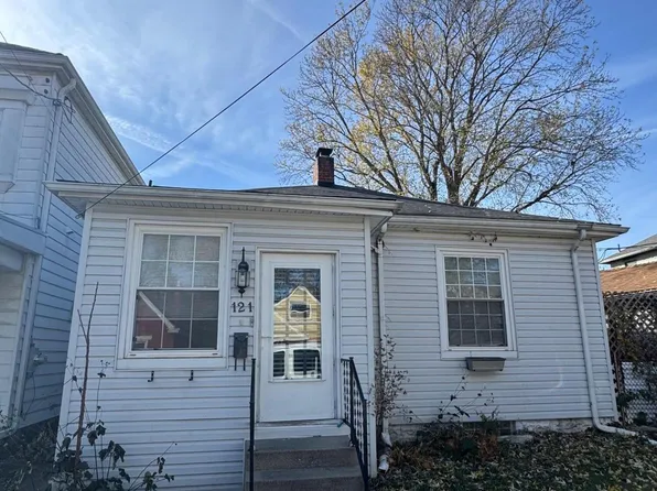 121 Maple Ave, Southgate, KY 41071