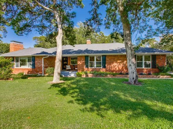 447 W Colorado Blvd, Dallas, TX 75208