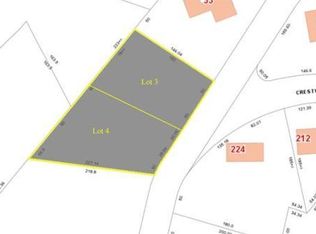 3 Highfield Rd, Gardner, MA 01440