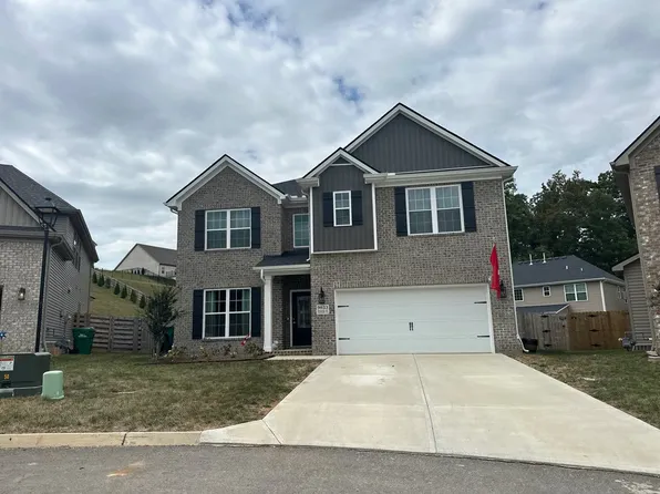9033 Chandlers Cove Ln, Knoxville, TN 37922