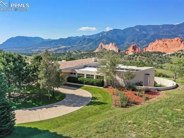 3650 Hill Cir, Colorado Springs, CO 80904