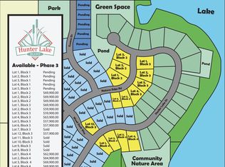 8001 Hunter Lake Dr, Clear Lake, MN 55319