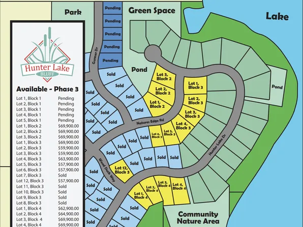 7981 Hunter Lake Dr, Clear Lake, MN 55319