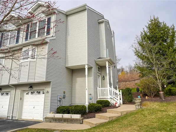 5000 John Hancock Court, New Windsor, NY 12553