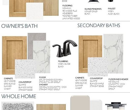 Design Selections
