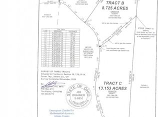 Twist Tail Rd, Millfield, OH 45761