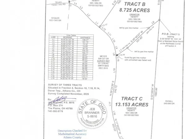 Twist Tail Rd, Millfield, OH 45761