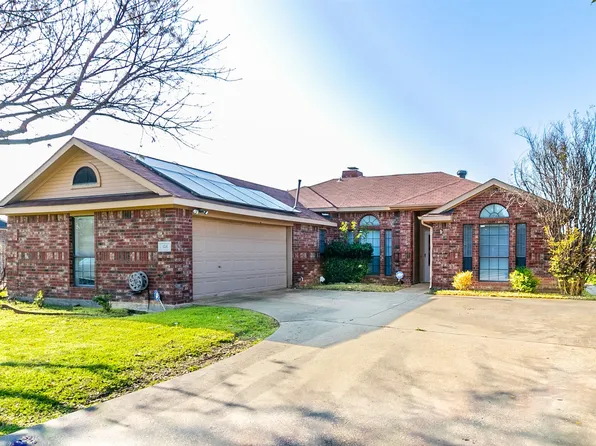 124 Villanova Cir, Forney, TX 75126