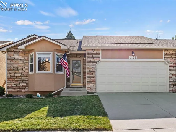 3158 Prairie Rose Vw, Colorado Springs, CO 80917