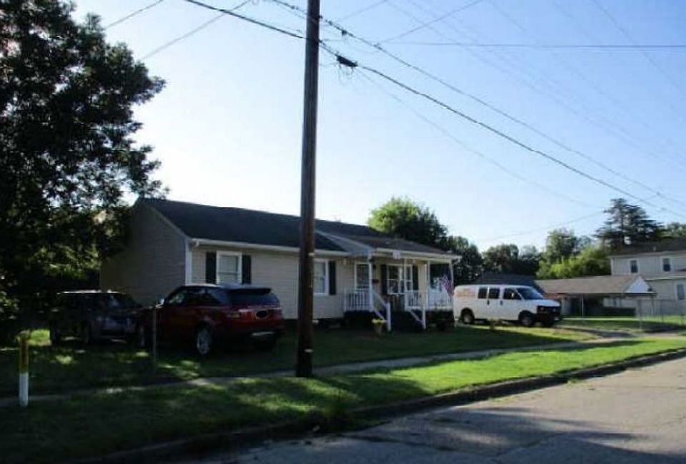 Property Front View