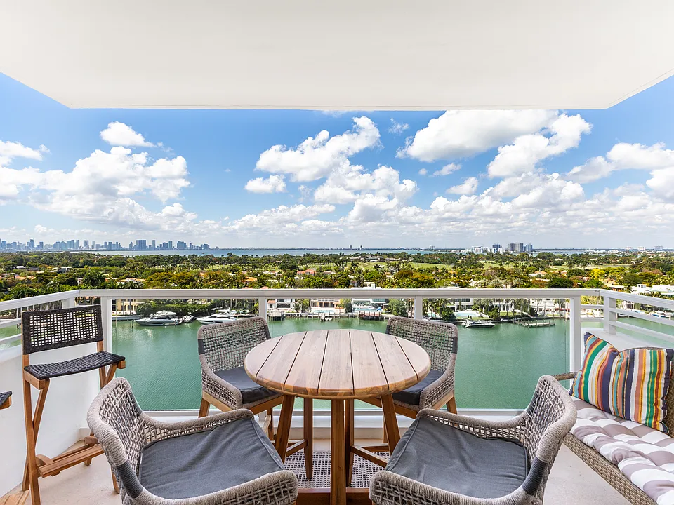 5600 Collins Ave #14R