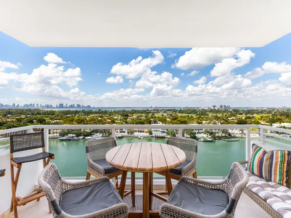 5600 Collins Ave, Miami Beach, FL