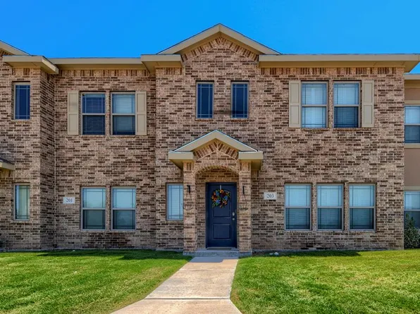 203 Old Course Rd, Odessa, TX 79765