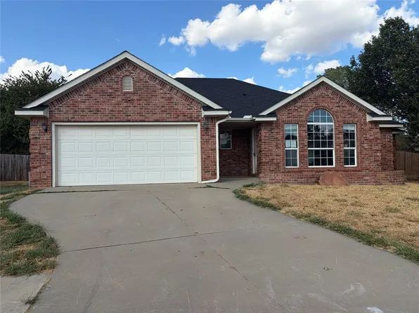 8112 Woodbend Dr, Oklahoma City, OK 73135