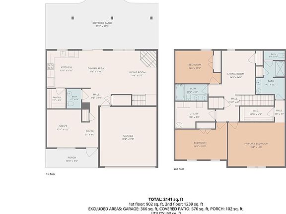 5th image of 7321 Gregory Blvd
