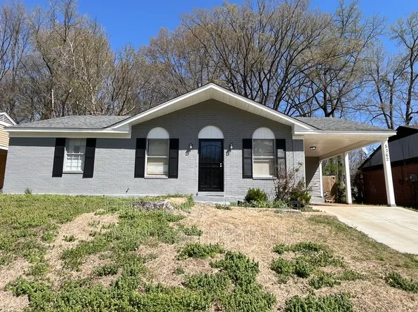 5362 Beaverton Dr, Memphis, TN 38127