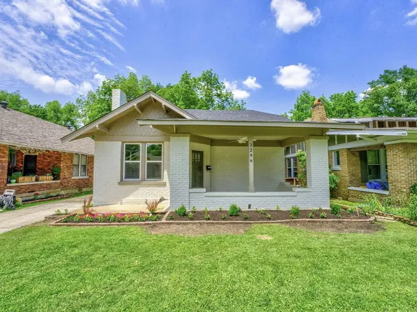 2296 Evelyn Ave, Memphis, TN 38104