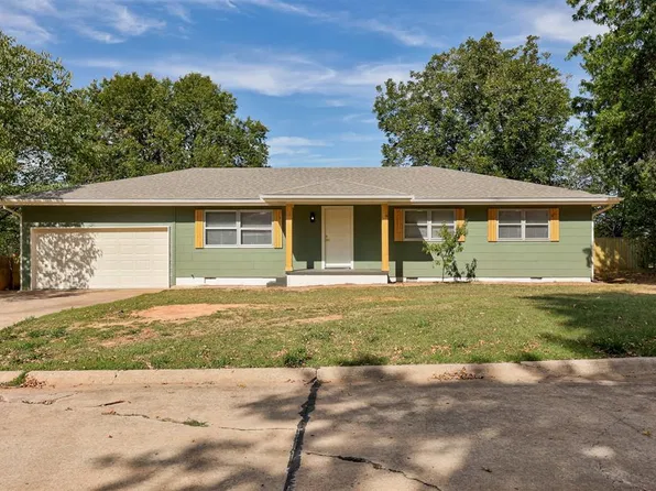 2120 W 23rd Ave, Stillwater, OK 74074
