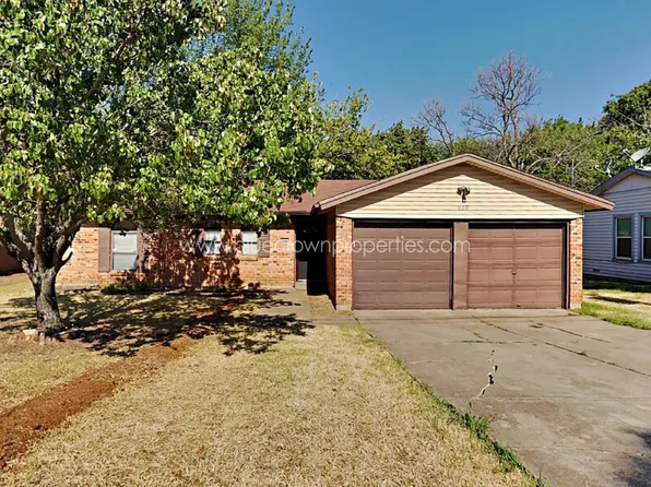 900 Cannon Dr, Euless, TX 76040