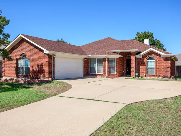 633 Dover Heights Trl, Mansfield, TX 76063