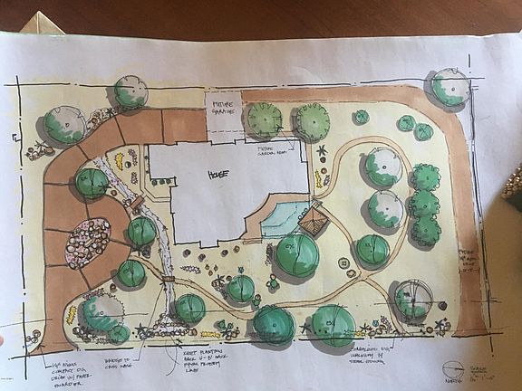 Pool Renderings from 2009!