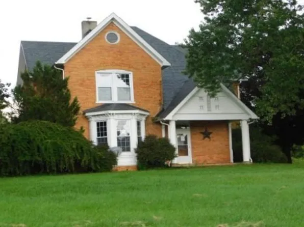 572 Milk Plant Rd, Rural Retreat, VA 24368