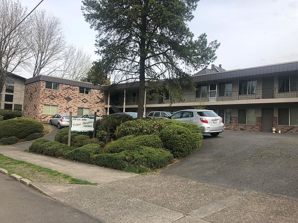 Tabor Heights
