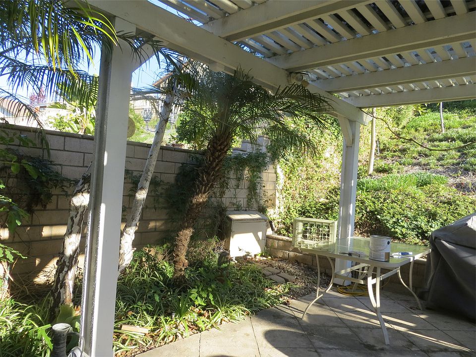 CoveredPatio