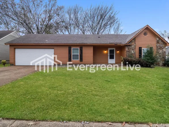 3809 Chablis Cv, Memphis, TN 38115