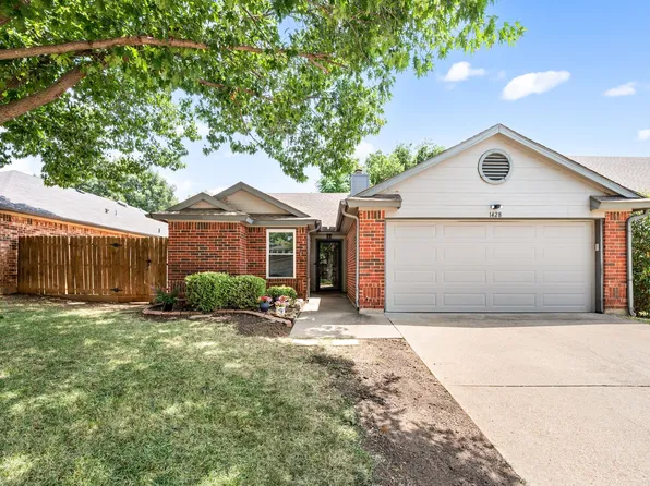 1428 Thistlewood Ln, Grapevine, TX 76051