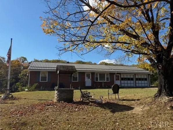 1028 Roswell Ln, Blue Ridge, VA 24064