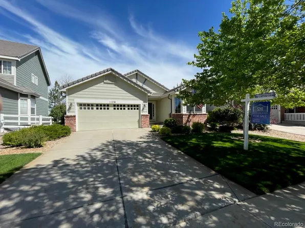 1128 S Duquesne Circle, Aurora, CO 80018